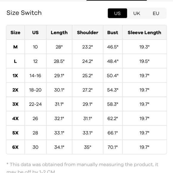 BloomChic Plus Size Color Ping Pong Yarns V Neck Popcorn Knit Top - Picture 8 of 8